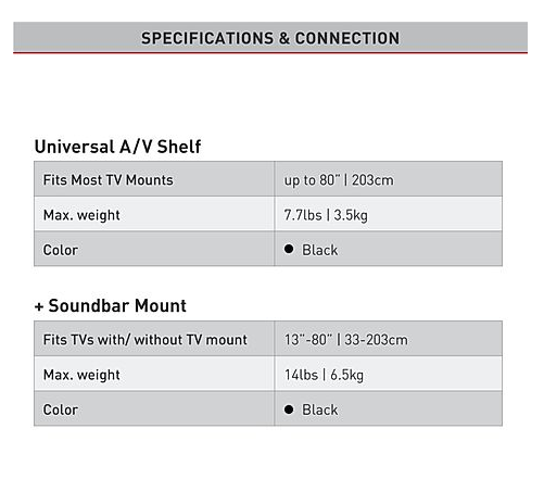 Soundbar-Beugel + Universellt Decoder-Plack