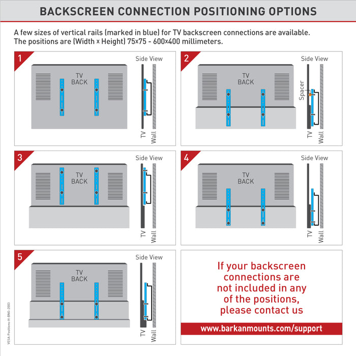 Barkan Mounts Gipsmauer-Haler fir Schiermer bis 75 inch|VESA 600x400|Universal